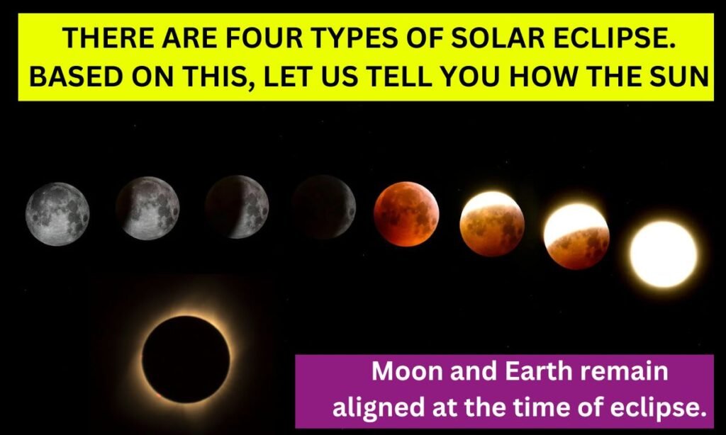 Solar eclipse