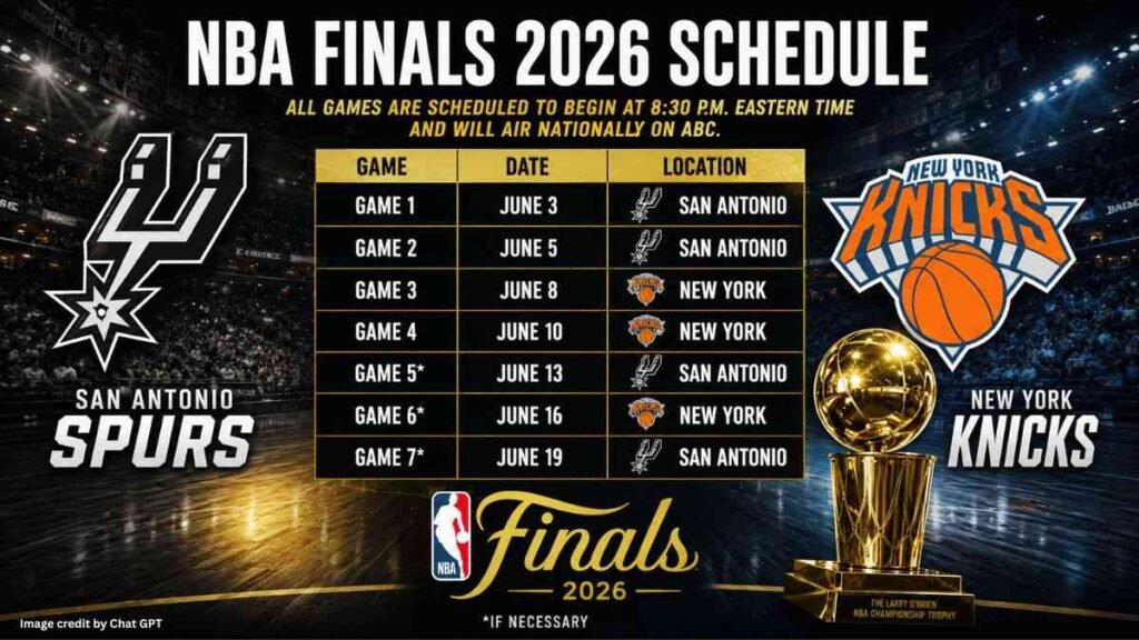Official NBA Finals 2026 schedule featuring the Spurs and Knicks championship series.