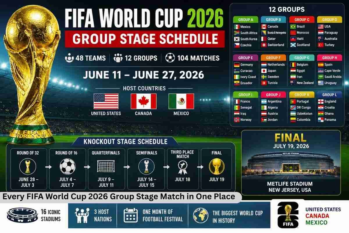 FIFA World Cup 2026 Group Stage Schedule showing complete fixtures, teams, match dates, and host cities across the USA, Canada, and Mexico.