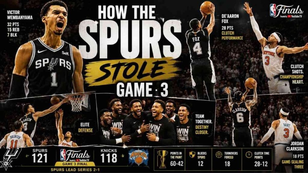 Spurs vs Knicks Game 3 recap showing key reasons for victory